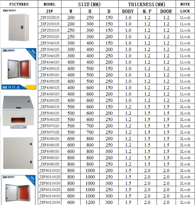 Painted carbon steel ral 7035 outdoor metal enclosure waterproof electrical distribution cabinets